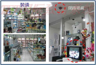 科士威中國日用品加盟中心與直銷博客網 日用百貨銷售的新機遇