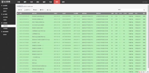 全國專利代理事務所主流管理軟件及服務應用調查